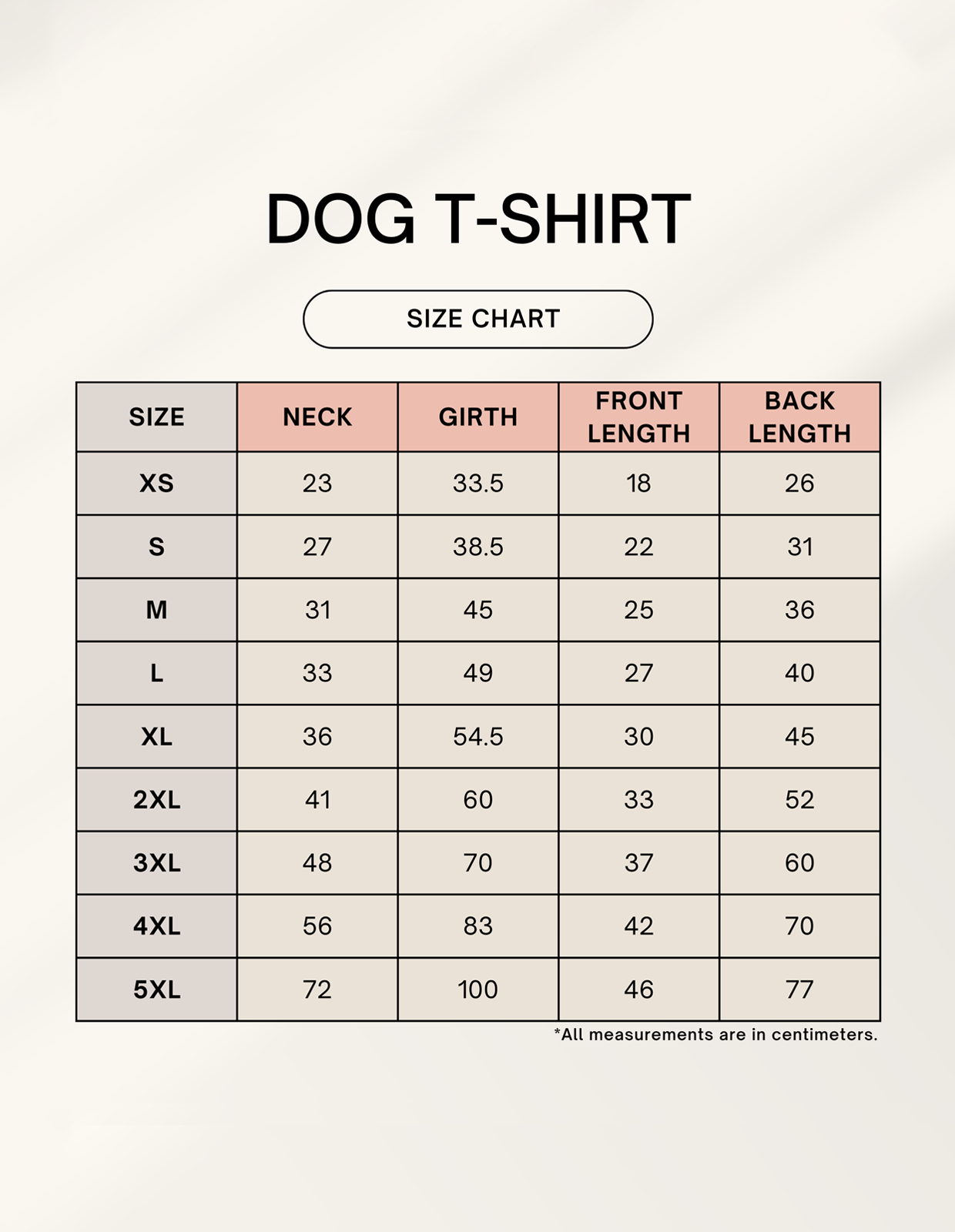 Size chart for Unisex Dog T-Shirts